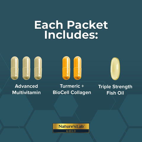 Ultimate Wellness Pack ZNLB20585L1 Capsules Images