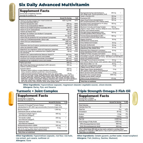 Ultimate Wellness Pack ZNLB20585L1 Supplement Facts