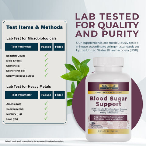 Blood Sugar Support ZNLB18061-L Testing