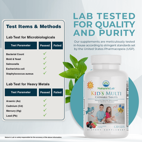 Children's Multi Chewable Tablets ZNLB18085 Testing