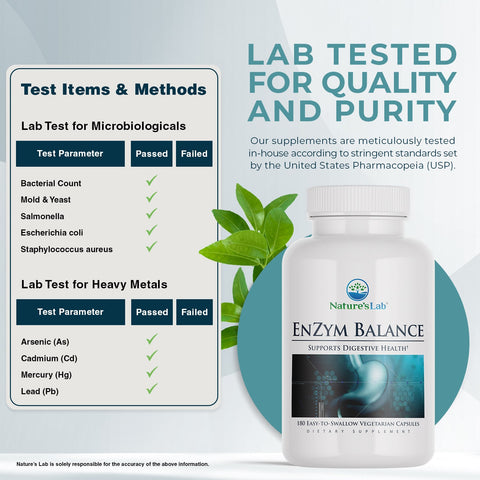 EnZym Balance 180ct ZNLB14414 L2-Rev002 Testing