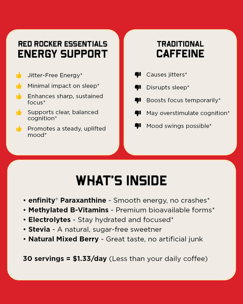 Red Rocker Essentials Energy Support