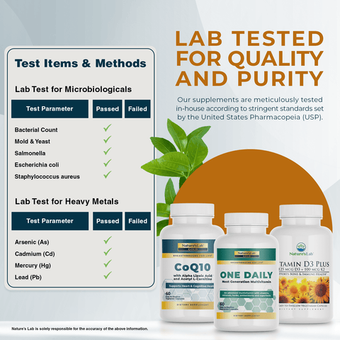 Fall Wellness Bundle Testing