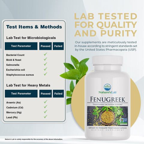 Fenugreek 120ct ZNLB18092 Testing