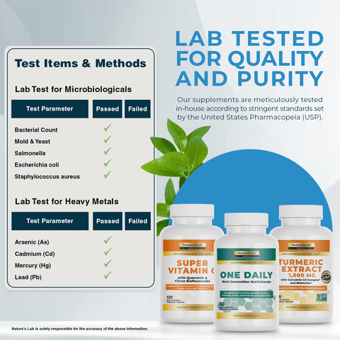 Founders Immunity Kit Testing