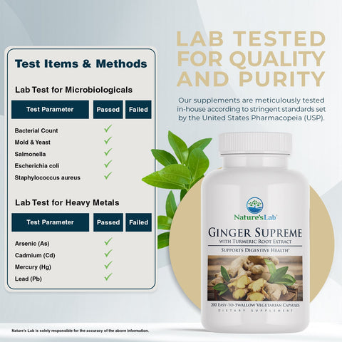 Ginger Supreme 200ct ZNLB20318 L-Rev001 Testing