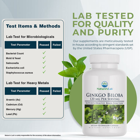Ginkgo Biloba 60ct ZNLB14100 L-Rev004 Testing