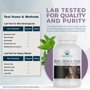 Nature's Lab Hair, Skin and Nails - 90 Capsules