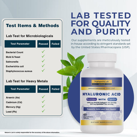 Hyaluronic Acid 60ct ZNLB13790 Testing