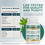 Magnesium Ashwagandha L-Theanine 60ct Testing