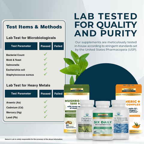 Men's Advanced Bundle Testing