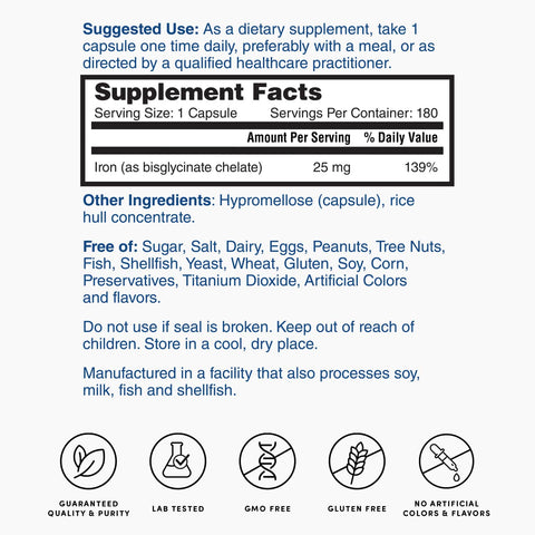 Perfect Iron 180ct ZNLB17637 Supplement Facts