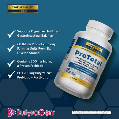 ProTotal 60ct ZNLB20622 L-Rev001 Benefits