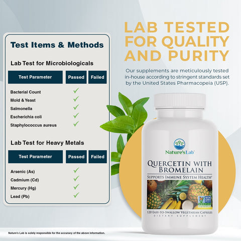 Quercetin Bromelain 120ct ZNLB17682 Testing
