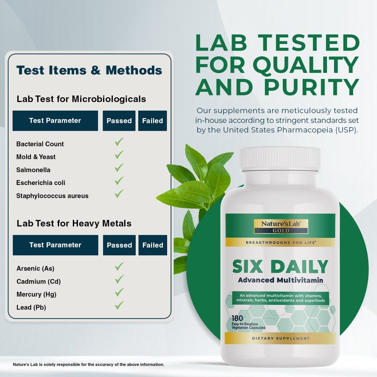 Vegan Multivitamin | Bioavailable Multivitamin – Nature's Lab