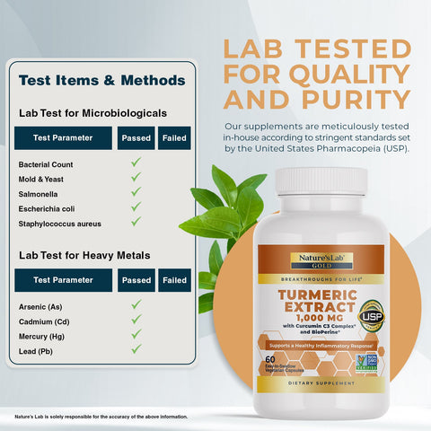 Turmeric Extract Curcumin BioPerine 60ct ZNLB13738 Testing