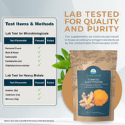 Nature's Lab Turmeric Root Powder - 1lb bag