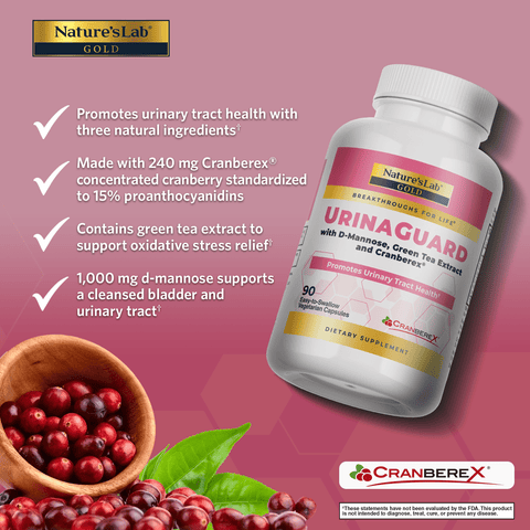 UrinaGuard ZNLB20677 Benefits