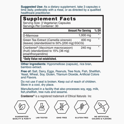 UrinaGuard ZNLB20677 Supplement Facts