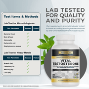 Vital Testosterone ZNLB20691 Testing