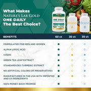 Nature's Lab Gold One Daily Multivitamin - 60 Capsules