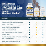 Acide hyaluronique Nature's Lab avec BioCell Collagen® et OptiMSM® - 120 Capsules