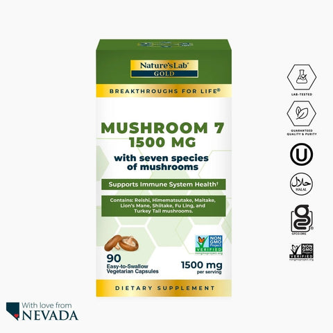 Nature's Lab Women's Advanced Kit