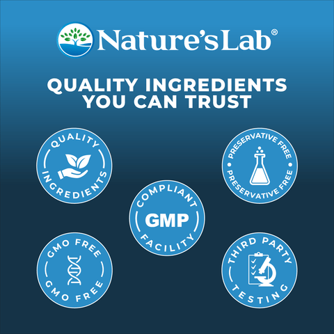 Nature's Lab Quality Icons